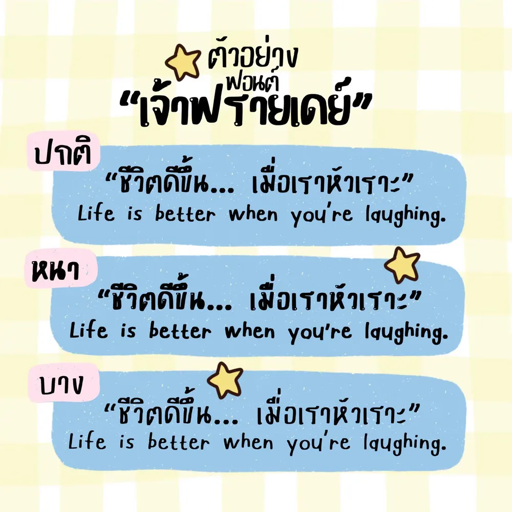 JAO ฟรายเดย์ รูปที่ 3