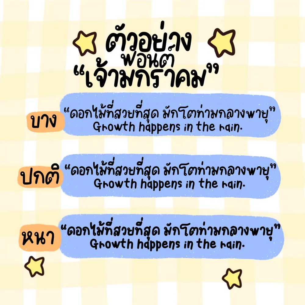 JAO มกราคม รูปที่ 3